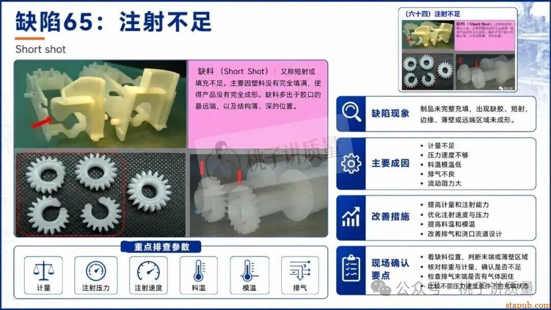 65种注塑工艺缺陷应对措施，终于有人讲清楚了
