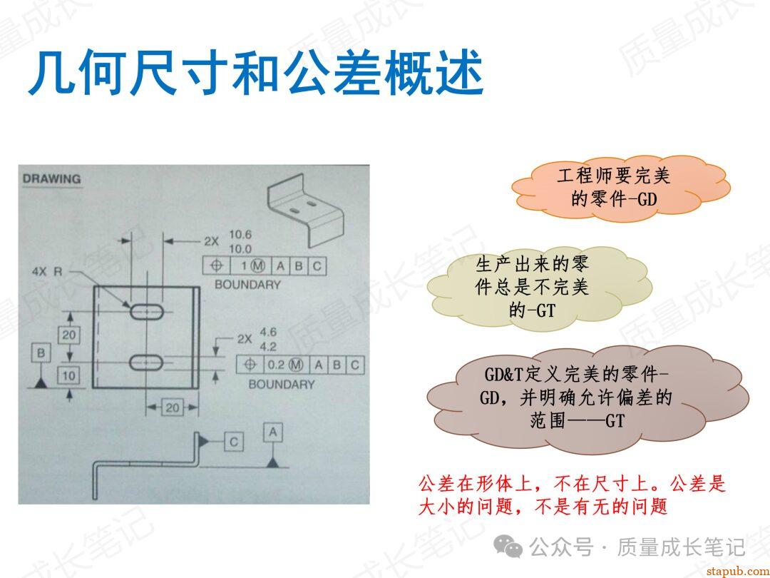 什么是GD&T几何公差?我们为什么要掌握GD&T几何公差? 什么是GD&T几何公差?我们为什么要掌握GD&T几何公差?