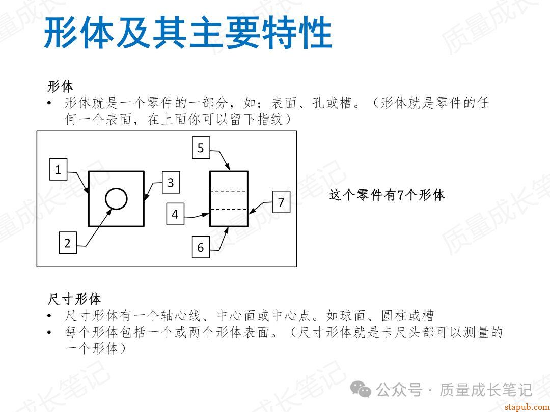 什么是GD&T几何公差?我们为什么要掌握GD&T几何公差? 什么是GD&T几何公差?我们为什么要掌握GD&T几何公差?