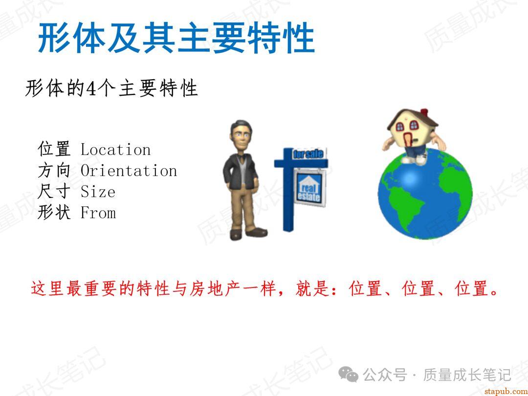 什么是GD&T几何公差?我们为什么要掌握GD&T几何公差? 什么是GD&T几何公差?我们为什么要掌握GD&T几何公差?
