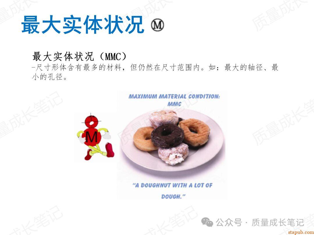 什么是GD&T几何公差?我们为什么要掌握GD&T几何公差? 什么是GD&T几何公差?我们为什么要掌握GD&T几何公差?