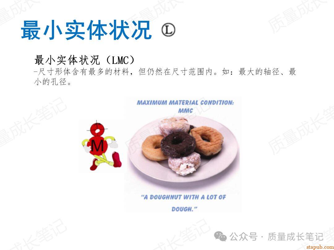 什么是GD&T几何公差?我们为什么要掌握GD&T几何公差? 什么是GD&T几何公差?我们为什么要掌握GD&T几何公差?