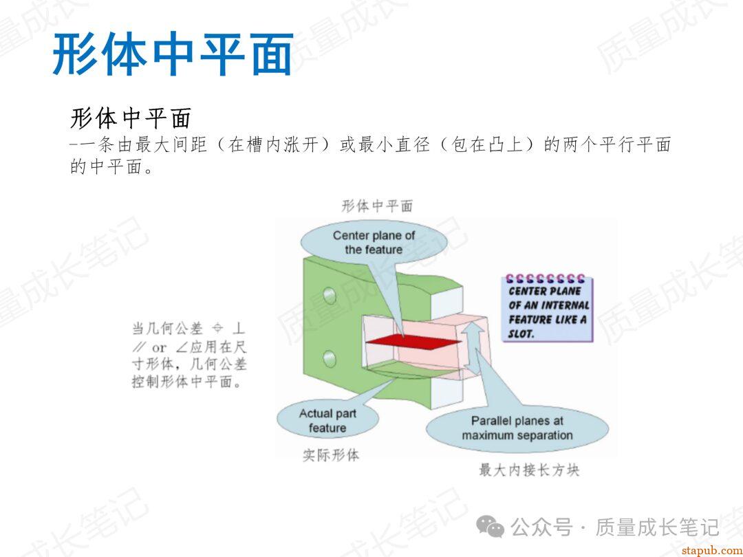 什么是GD&T几何公差?我们为什么要掌握GD&T几何公差? 什么是GD&T几何公差?我们为什么要掌握GD&T几何公差?