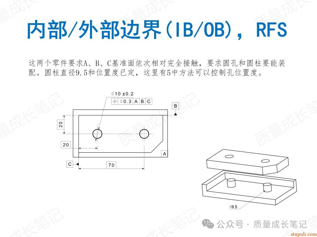 什么是GD&T几何公差?我们为什么要掌握GD&T几何公差? 什么是GD&T几何公差?我们为什么要掌握GD&T几何公差?