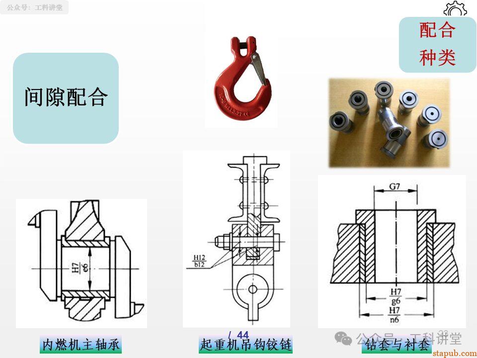 一文吃透孔轴配合制:5大类37种常用配合公差设计全解析(附详细PPT图解) 一文吃透孔轴配合制:5大类37种常用配合公差设计全解析(附详细PPT图解)