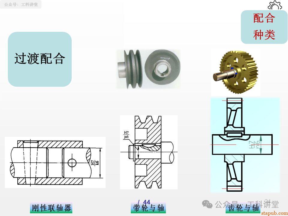 一文吃透孔轴配合制:5大类37种常用配合公差设计全解析(附详细PPT图解) 一文吃透孔轴配合制:5大类37种常用配合公差设计全解析(附详细PPT图解)