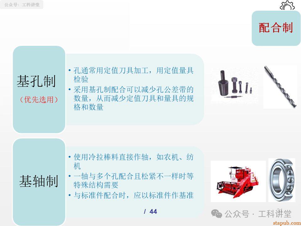 一文吃透孔轴配合制:5大类37种常用配合公差设计全解析(附详细PPT图解) 一文吃透孔轴配合制:5大类37种常用配合公差设计全解析(附详细PPT图解)