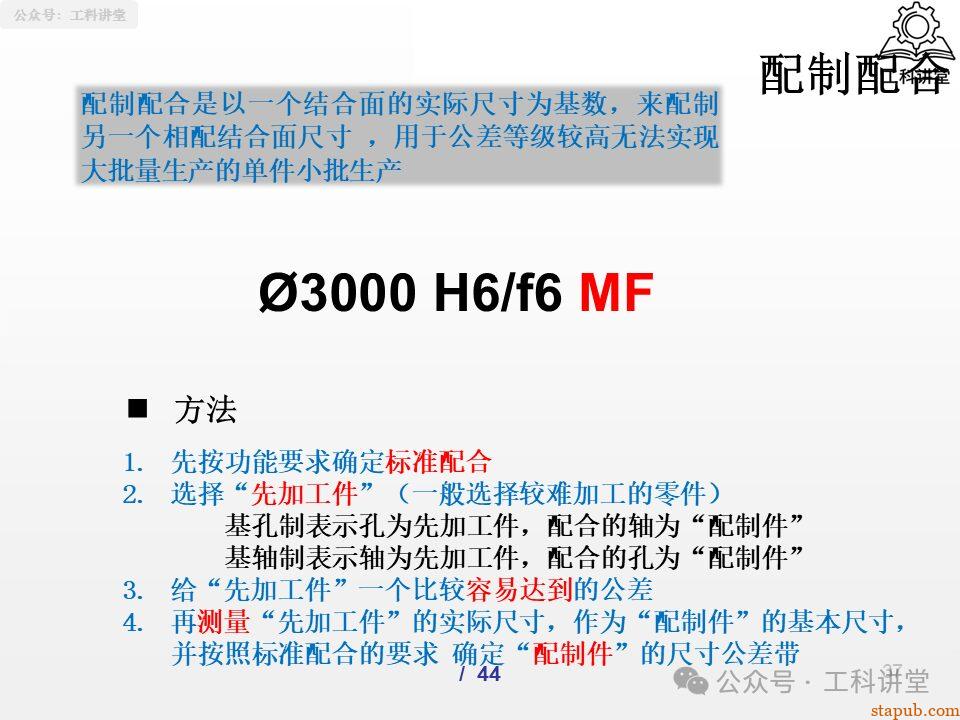 一文吃透孔轴配合制:5大类37种常用配合公差设计全解析(附详细PPT图解) 一文吃透孔轴配合制:5大类37种常用配合公差设计全解析(附详细PPT图解)