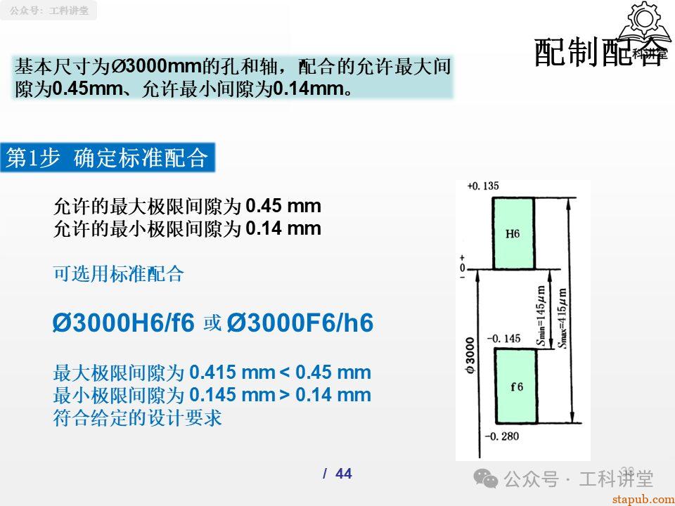 一文吃透孔轴配合制:5大类37种常用配合公差设计全解析(附详细PPT图解) 一文吃透孔轴配合制:5大类37种常用配合公差设计全解析(附详细PPT图解)