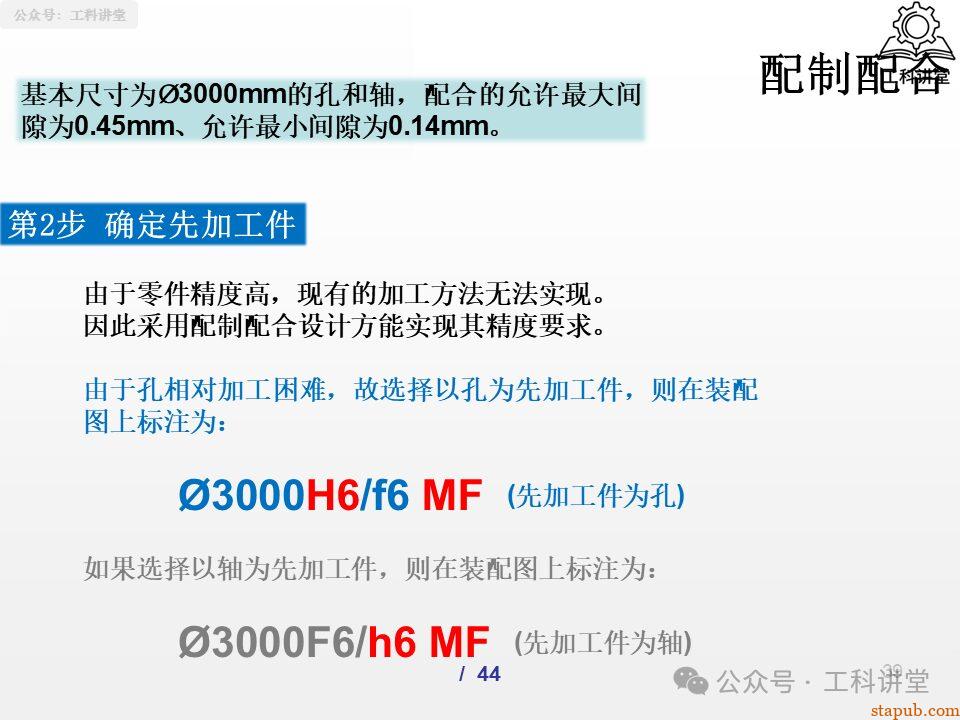 一文吃透孔轴配合制:5大类37种常用配合公差设计全解析(附详细PPT图解) 一文吃透孔轴配合制:5大类37种常用配合公差设计全解析(附详细PPT图解)