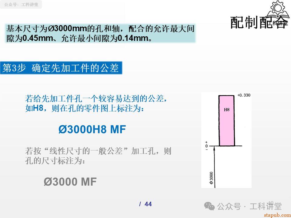 一文吃透孔轴配合制:5大类37种常用配合公差设计全解析(附详细PPT图解) 一文吃透孔轴配合制:5大类37种常用配合公差设计全解析(附详细PPT图解)