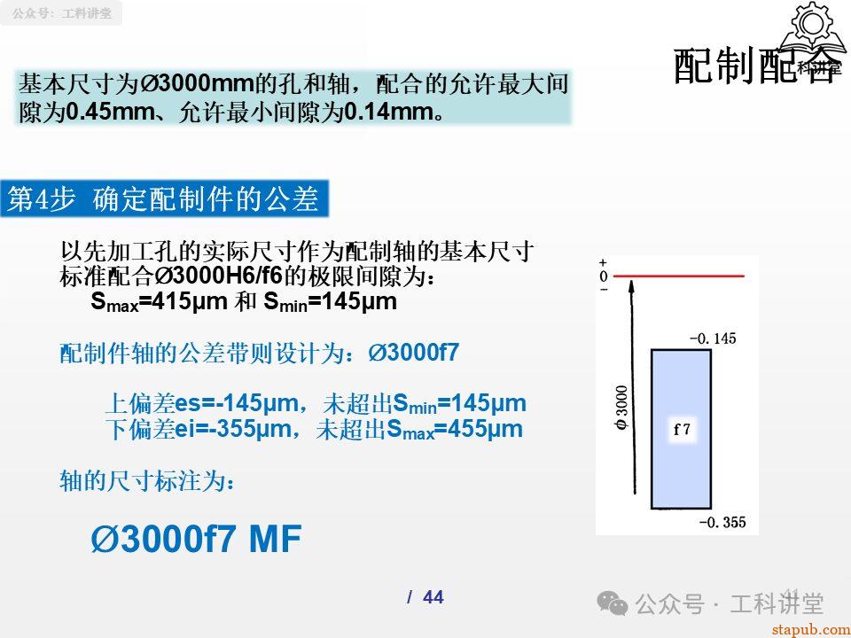 一文吃透孔轴配合制:5大类37种常用配合公差设计全解析(附详细PPT图解) 一文吃透孔轴配合制:5大类37种常用配合公差设计全解析(附详细PPT图解)